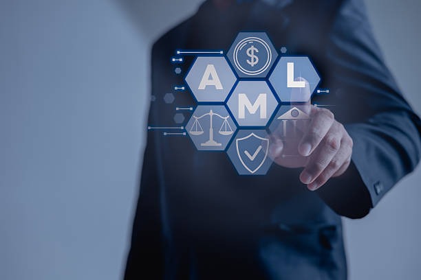 AML Compliance Software: Choosing the Right Solution for Risk Management  